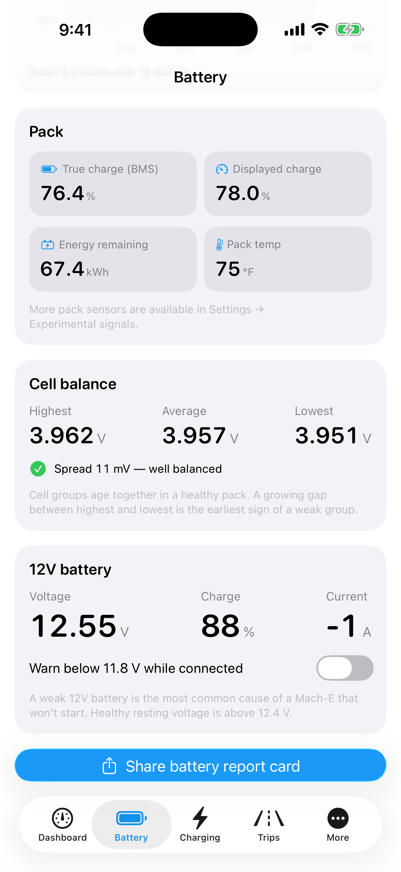 14-month battery degradation trend chart with cell balance readings in the Companion app