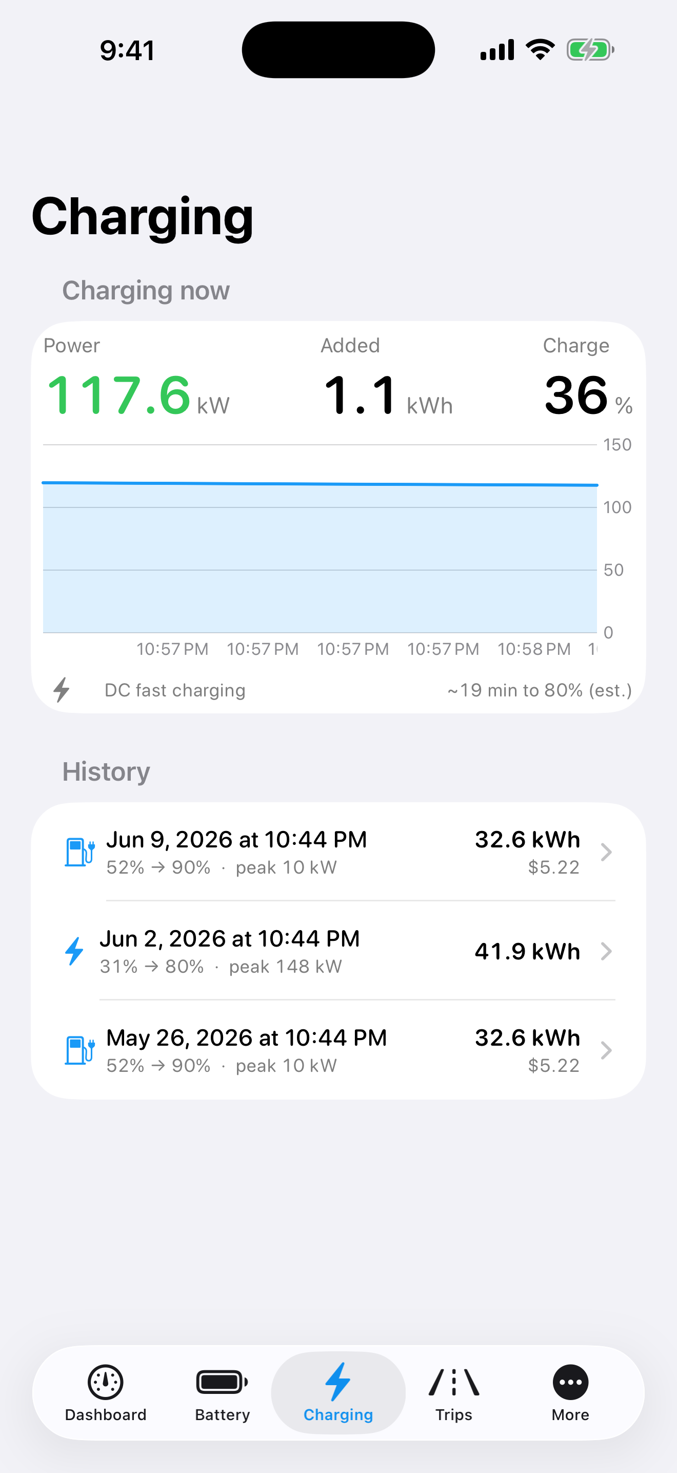 Live DC fast charging curve at 117.6 kW in the Companion app